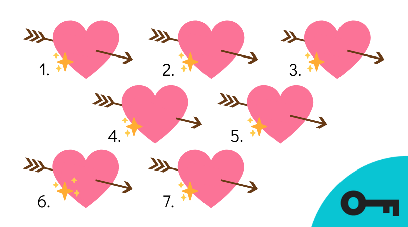 Un jeu visuel : 7 coeurs de la Saint-Valentin dont 3 sont différents