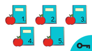 Un jeu visuel : 5 cahiers avec une pomme dont 2 sont différents.