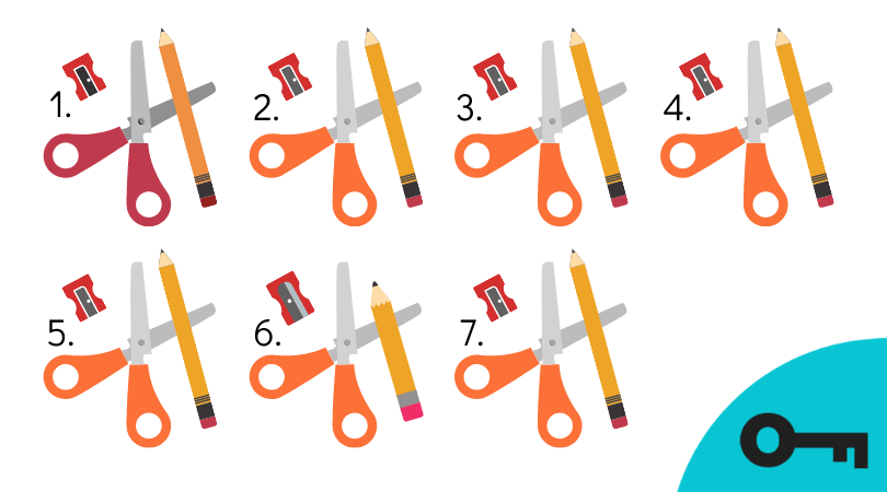 Un jeu visuel : 7 ensembles de matériel scolaire incluant une paire de ciseaux, un crayon de plomb et une aiguisoir, dont 2 sont différents.
