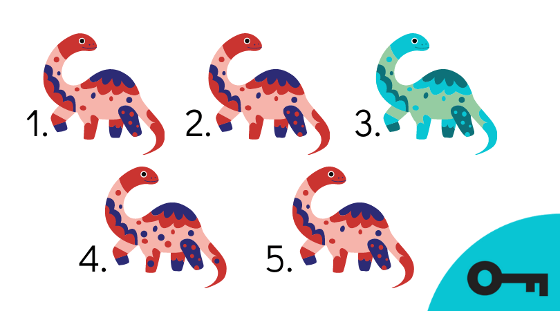 Un jeu visuel : 5 dinosaures colorés dont 2 sont différents.