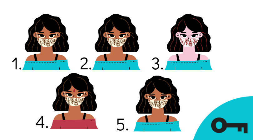 Un jeu visuel : 5 personnages portant un couvre-visage dont 2 sont différents.