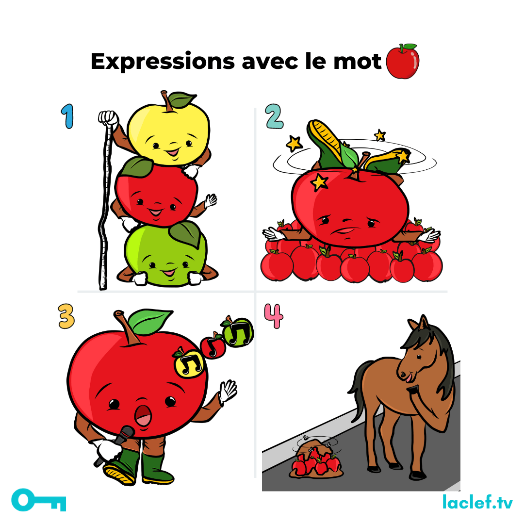 Expressions avec pomme