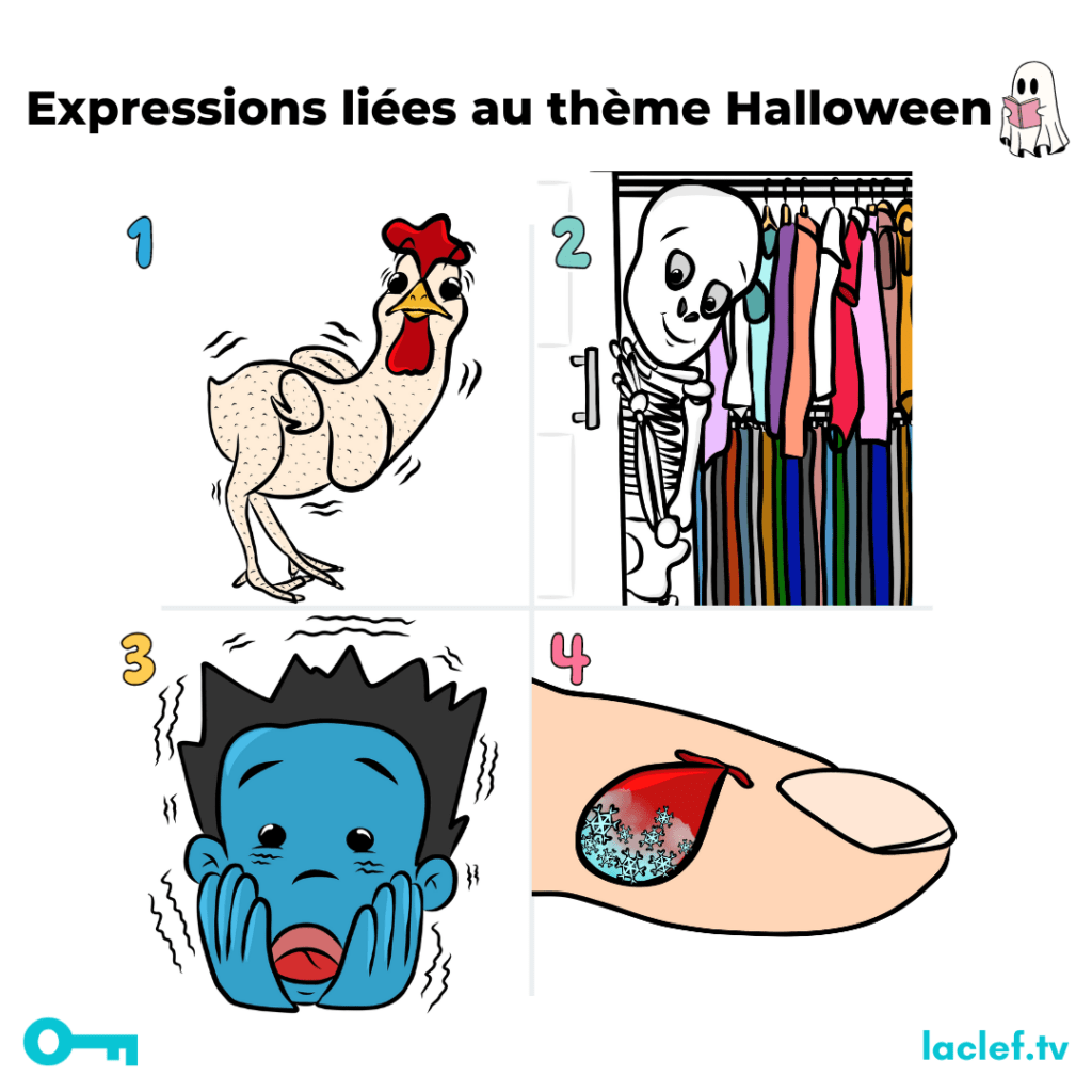 4 dessins représentant des expressions reliées à l'Halloween